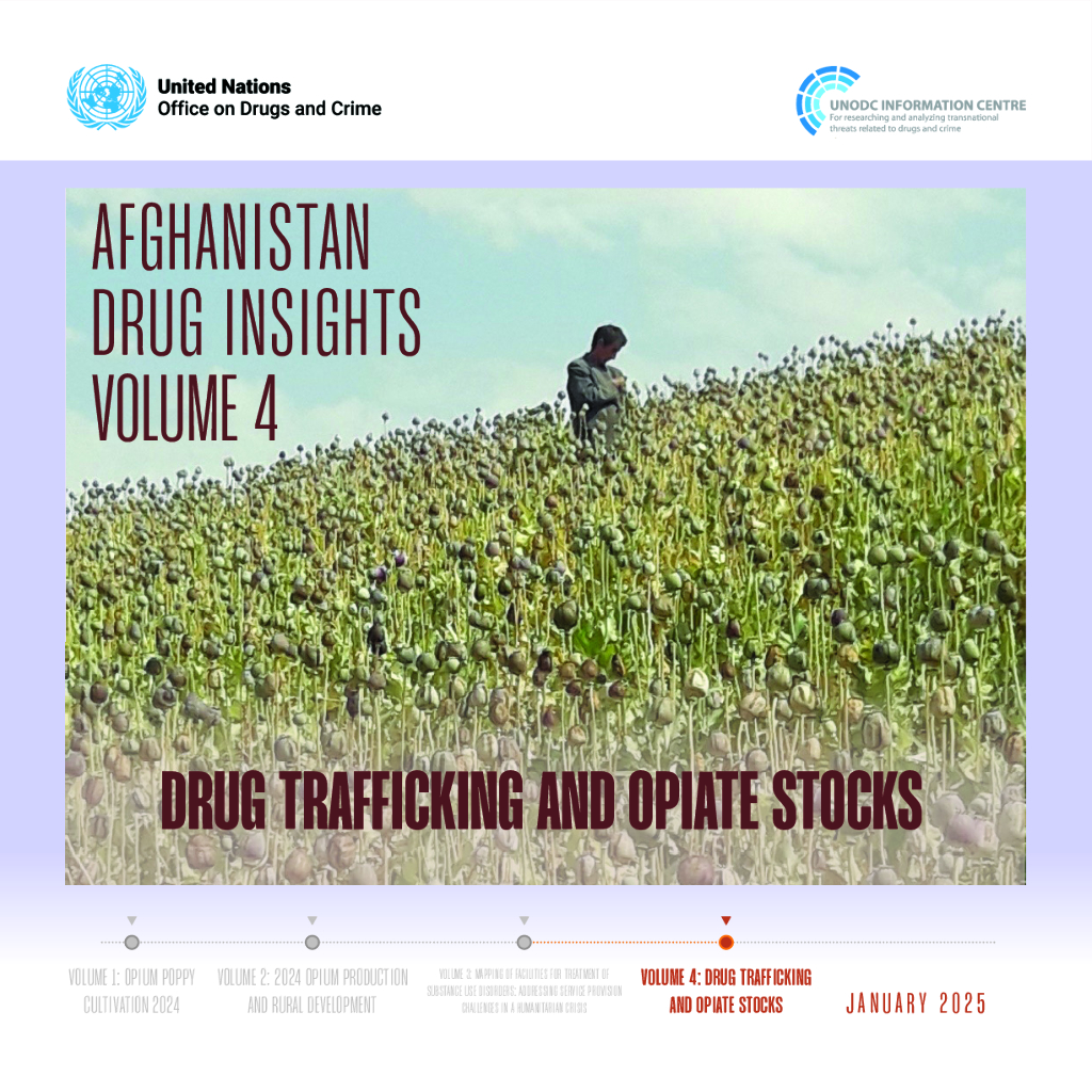 UNODC：2025年阿富汗毒品洞察第四卷，毒品走私和鸦片库存报告（英文版）
