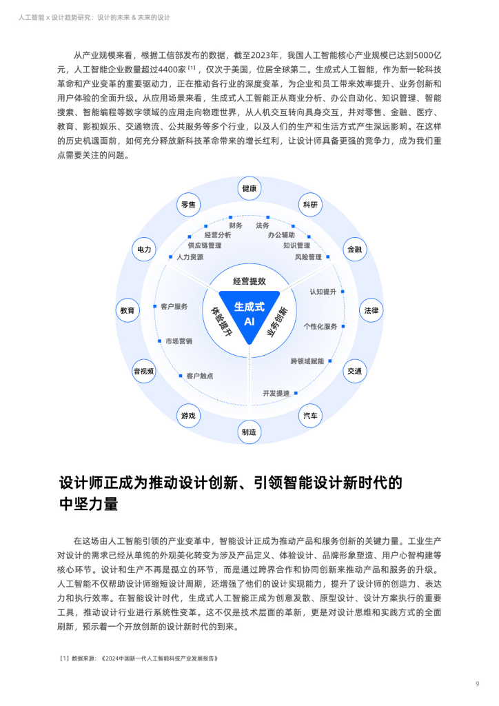 阿里云：2024-2025人工智能+设计趋势研究报告：未来的设计&设计的未来_第9页