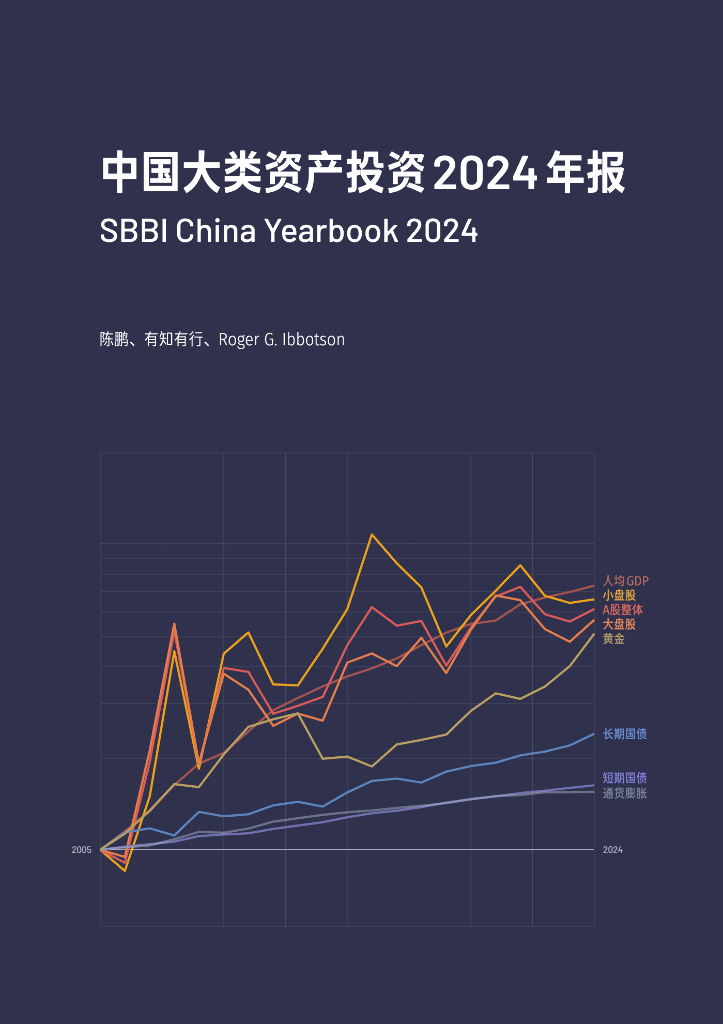有知有行：中国大类资产投资2024年报