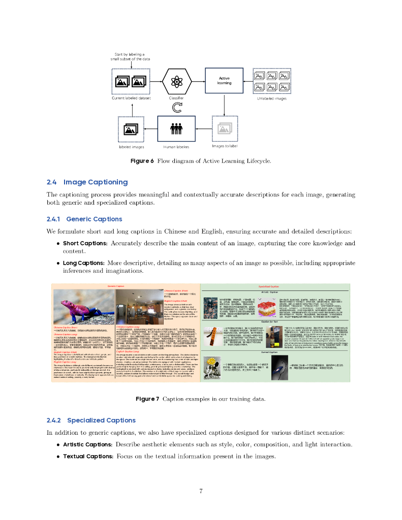 字节跳动：2025年豆包大模型Seedream 2.0技术报告：原生中英双语图像生成模型（英文版）_第7页