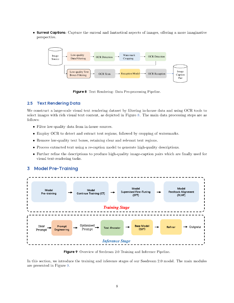 字节跳动：2025年豆包大模型Seedream 2.0技术报告：原生中英双语图像生成模型（英文版）_第8页