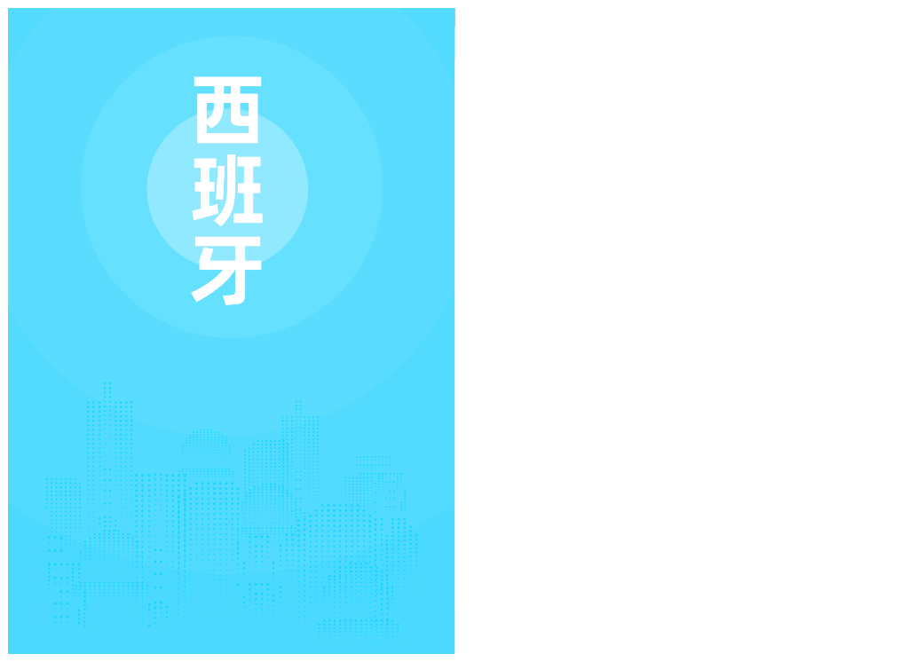 商务部：西班牙贸易指南（2024年）