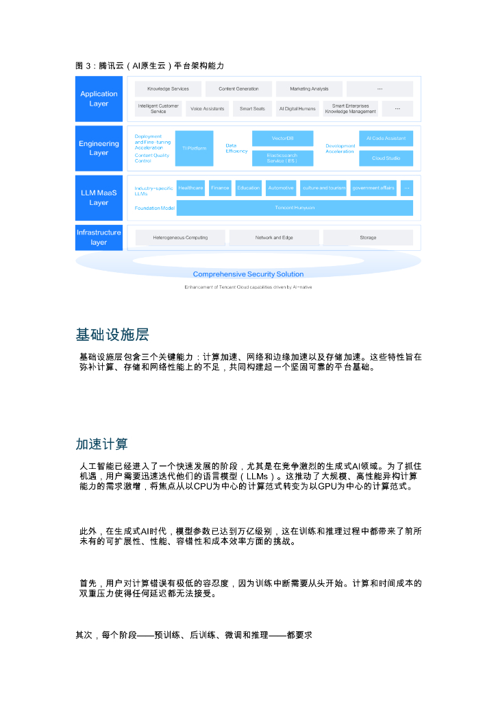 腾讯云：2025年人工智能原生云构建与加速核心能力指南报告_第10页