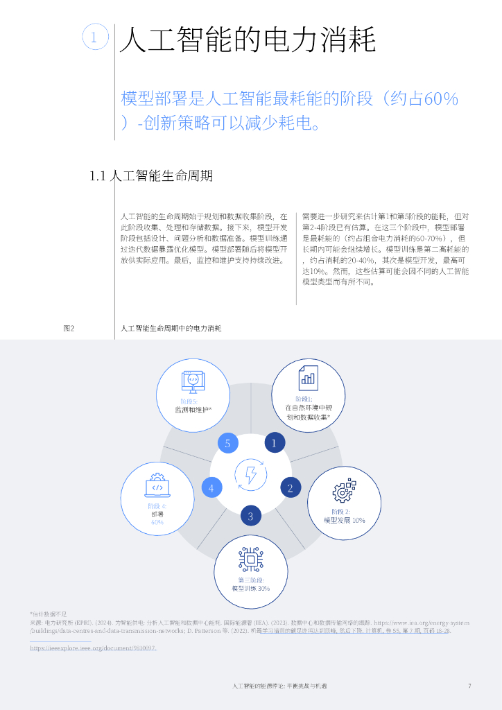 世界经济论坛：2025年人工智能的能源悖论-平衡挑战和机遇白皮书_第6页