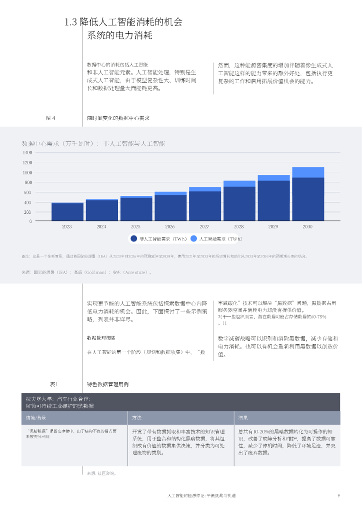 世界经济论坛：2025年人工智能的能源悖论-平衡挑战和机遇白皮书_第8页