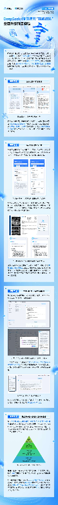 腾讯云：2025年DeepSeek 腾讯混元“双核组队”：全面升级就医体验报告