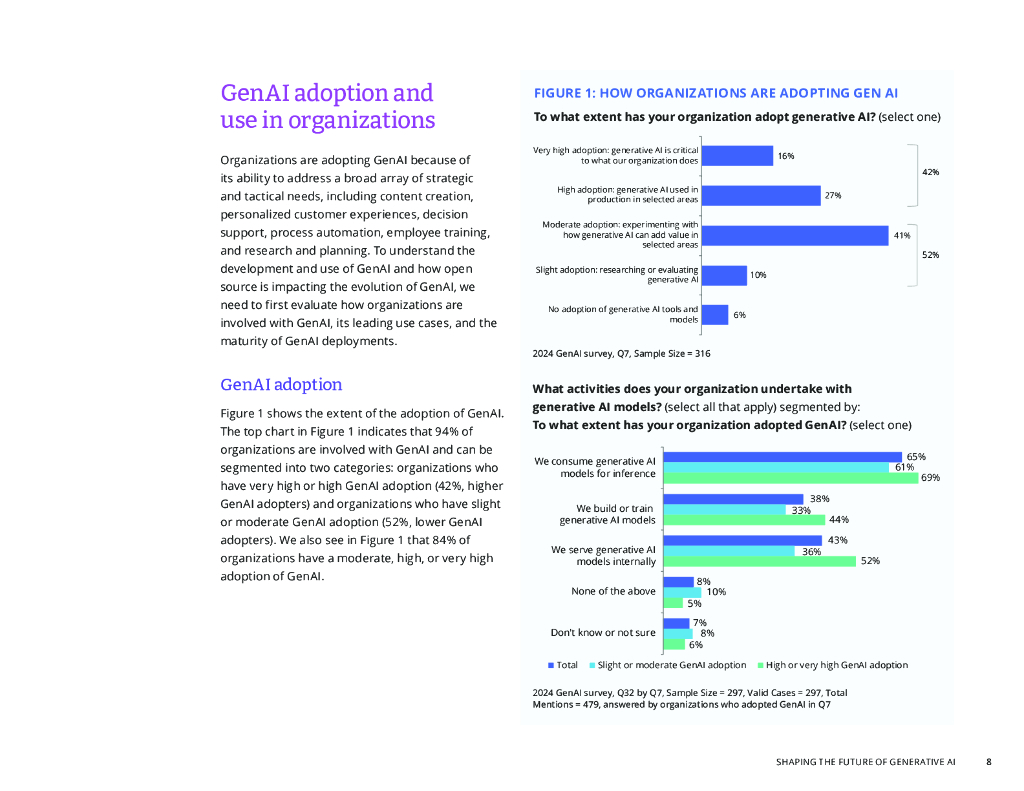LFAI&Data：2024年塑造生成式人工智能的未来：开源在GenAI技术演进与实施中的作用研究报告（英文版）_第8页