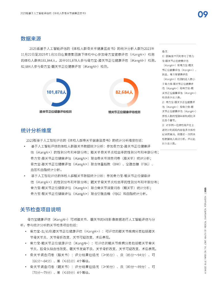 爱康&长木谷：基于人工智能评估的体检人群骨关节健康蓝皮书（2025版）_第8页