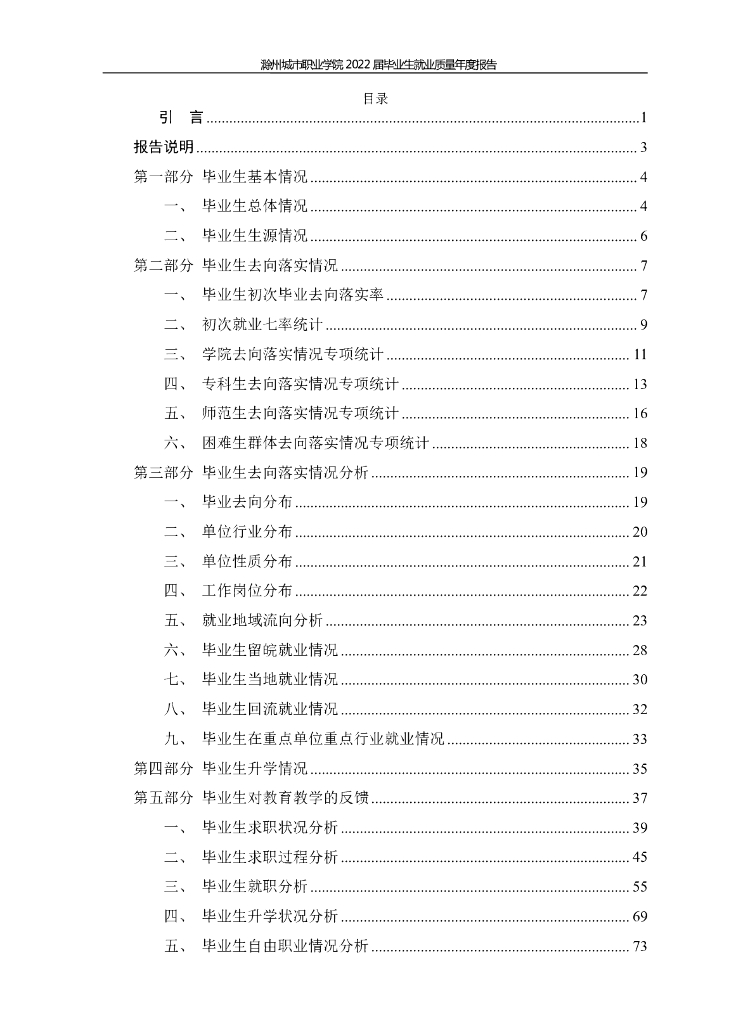 滁州城市职业学院2022届毕业生就业质量年度报告