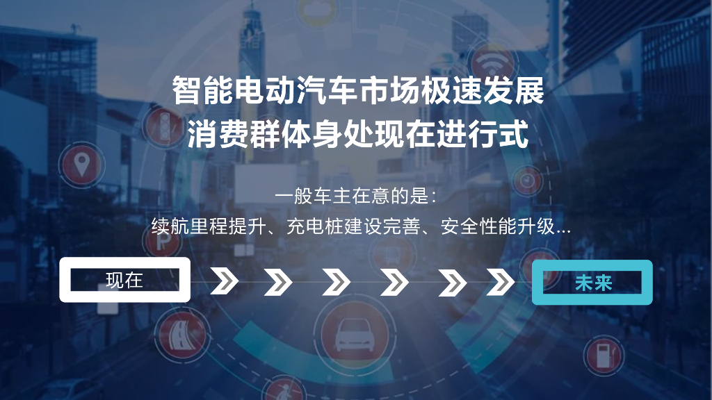 2024年度新能源汽车数字媒体营销策略传播案_第10页
