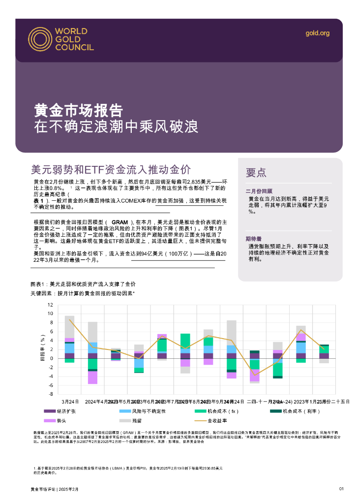 世界黄金协会：2025年黄金市场报告：在不确定浪潮中乘风破浪