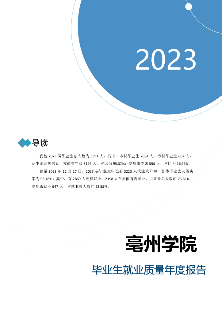 亳州学院2023年毕业生就业质量年度报告