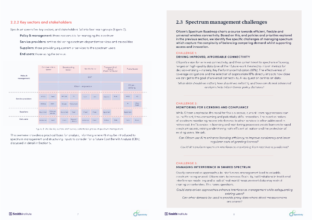 Smith Institute&ampSpectrivity：2025年人工智能（AI）在频谱管理中的应用研究报告（英文版）_第7页