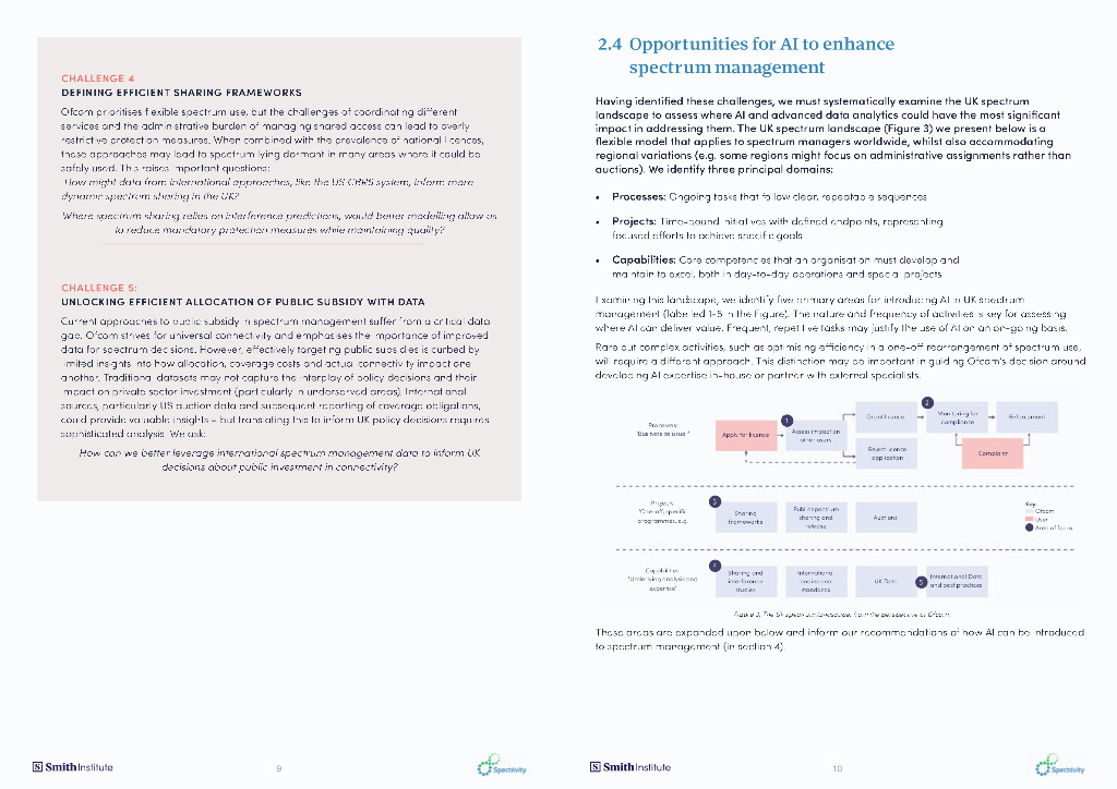 Smith Institute&ampSpectrivity：2025年人工智能（AI）在频谱管理中的应用研究报告（英文版）_第8页