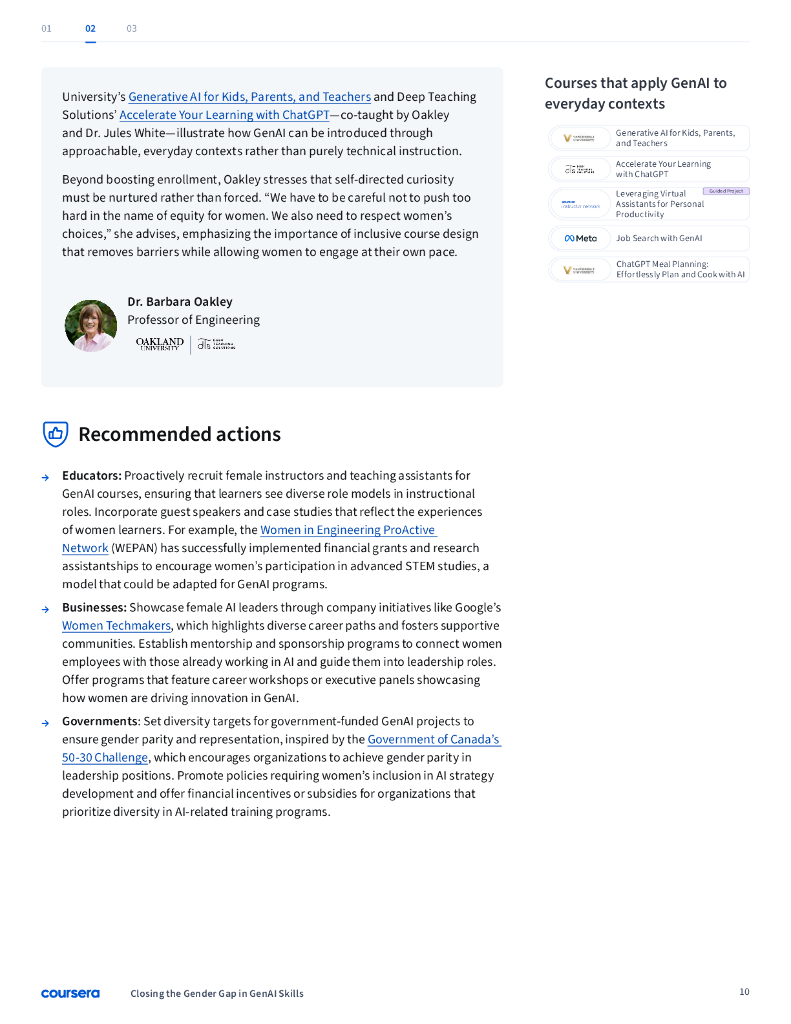 Coursera：2025年弥合生成式AI技能性别鸿沟：学习及应用生成式人工智能女性赋权研究报告（英文版）_第10页
