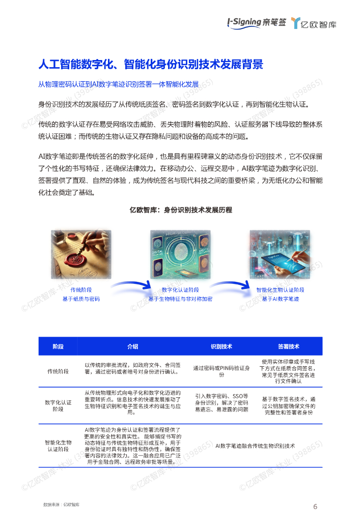 亿欧智库：2024年人工智能数字笔迹技术白皮书_第6页