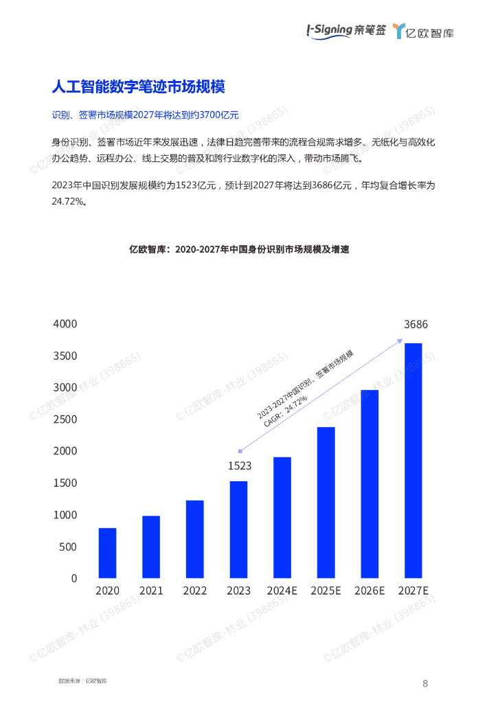 亿欧智库：2024年人工智能数字笔迹技术白皮书_第8页