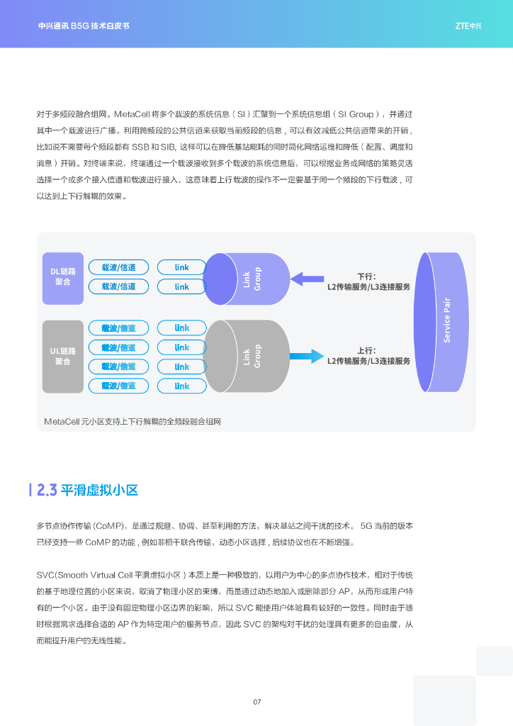 中兴通讯：2025年B5G技术白皮书_第9页