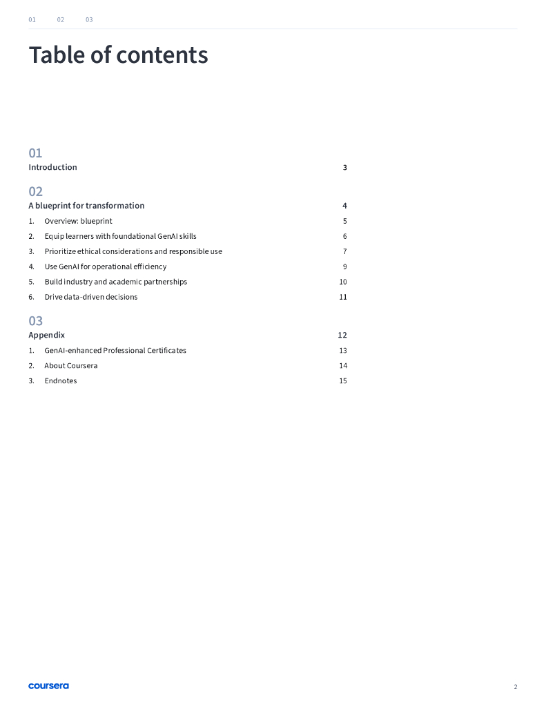 Coursera：2024年高等教育中的生成式AI研究报告：转型与创新的战略框架（英文版）_第2页