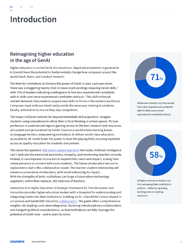 Coursera：2024年高等教育中的生成式AI研究报告：转型与创新的战略框架（英文版）_第3页