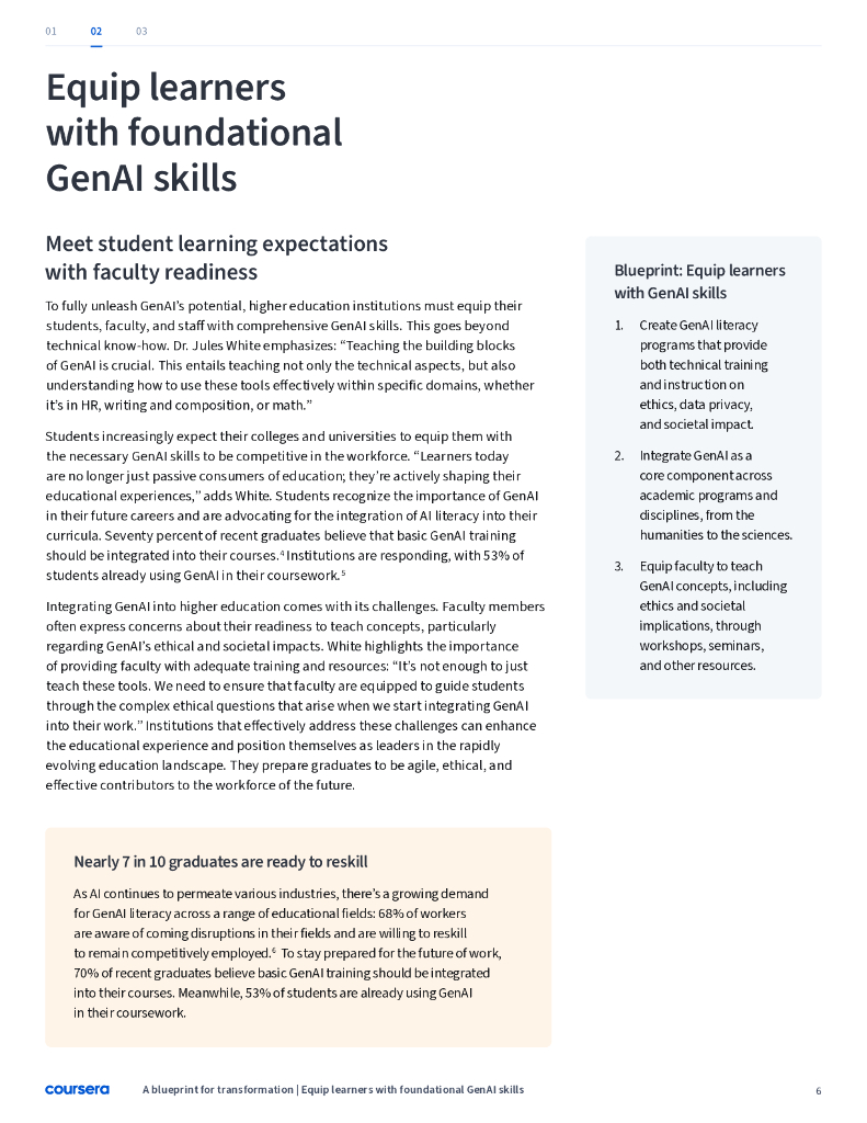 Coursera：2024年高等教育中的生成式AI研究报告：转型与创新的战略框架（英文版）_第6页