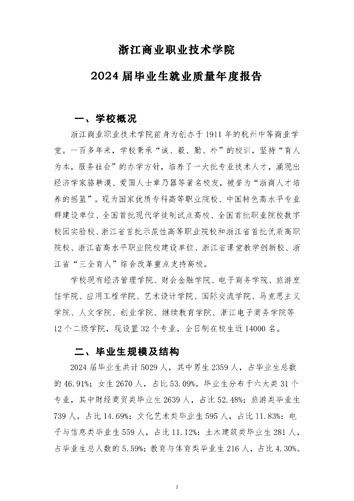 浙江商业职业技术学院2024届毕业生就业质量年度报告