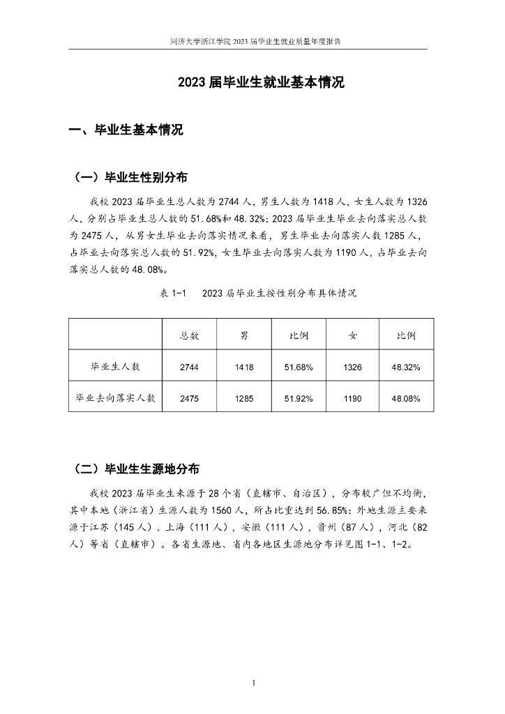 同济大学浙江学院2023届毕业生就业质量年度报告