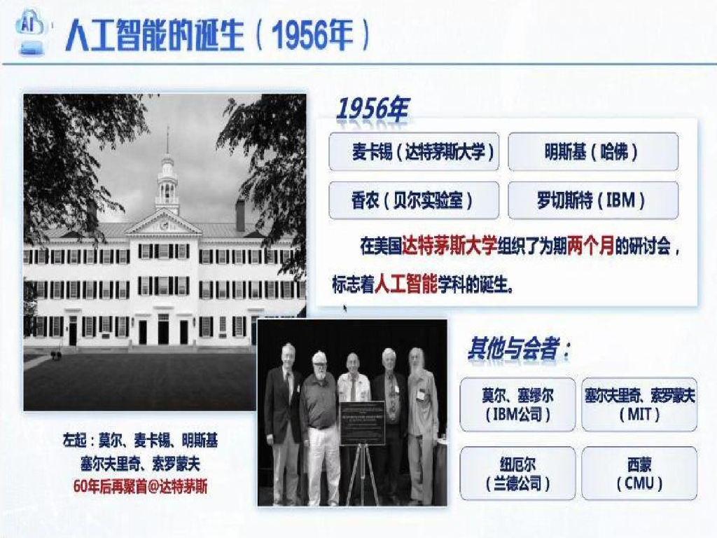 哈尔滨工业大学：2025年人工智能：从图灵测试到DeepSeek报告_第6页