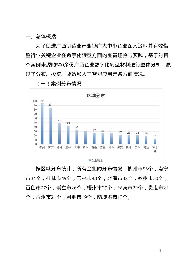 广西工信厅：2025年广西工业互联网赋能企业数字化转型暨“人工智能+制造”优秀案例集_第10页