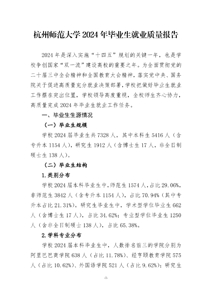 杭州师范大学2024年毕业生就业质量报告