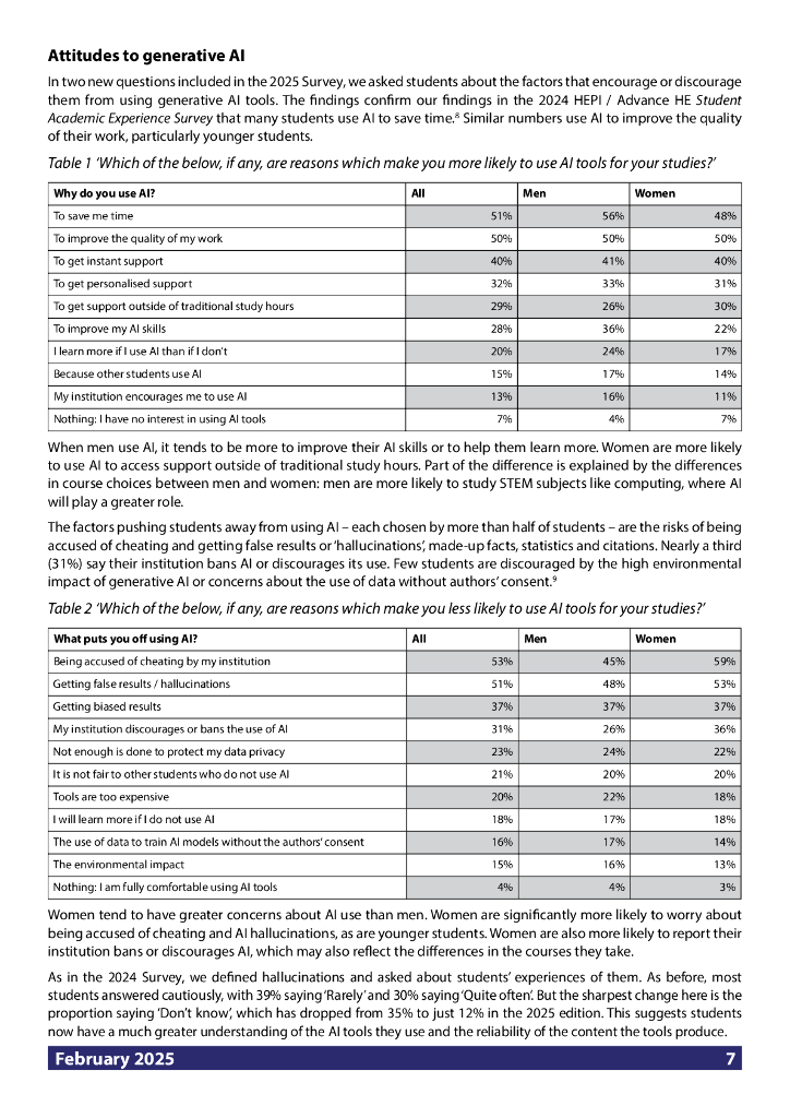 Hrpi：2025年学生生成式人工智能调查报告（英文版）_第7页