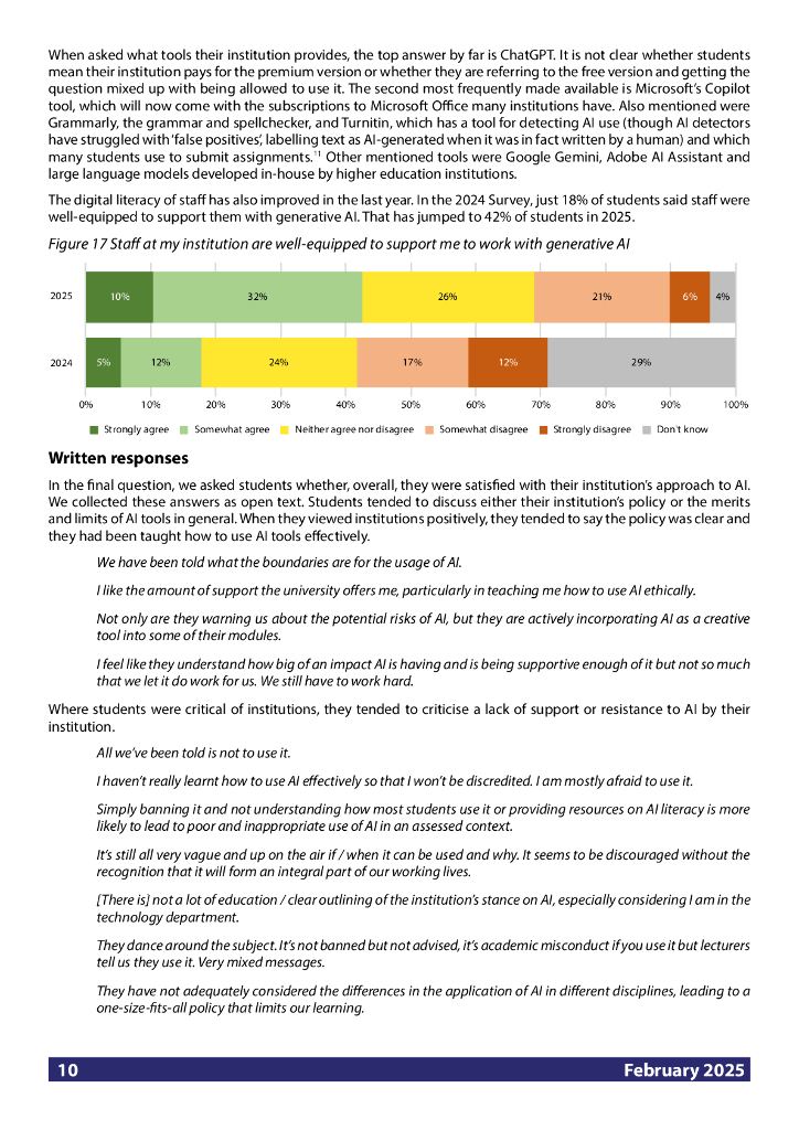 Hrpi：2025年学生生成式人工智能调查报告（英文版）_第10页