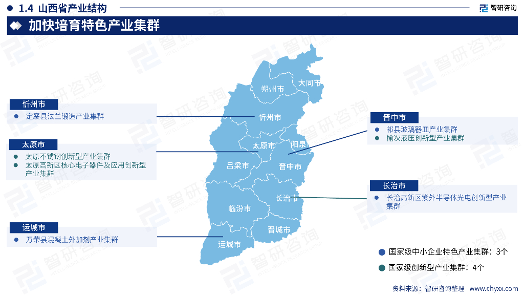 智研咨询：2025年中国中部地区&东北地区政府工作报告梳理及新质生产力研判（简版）_第7页