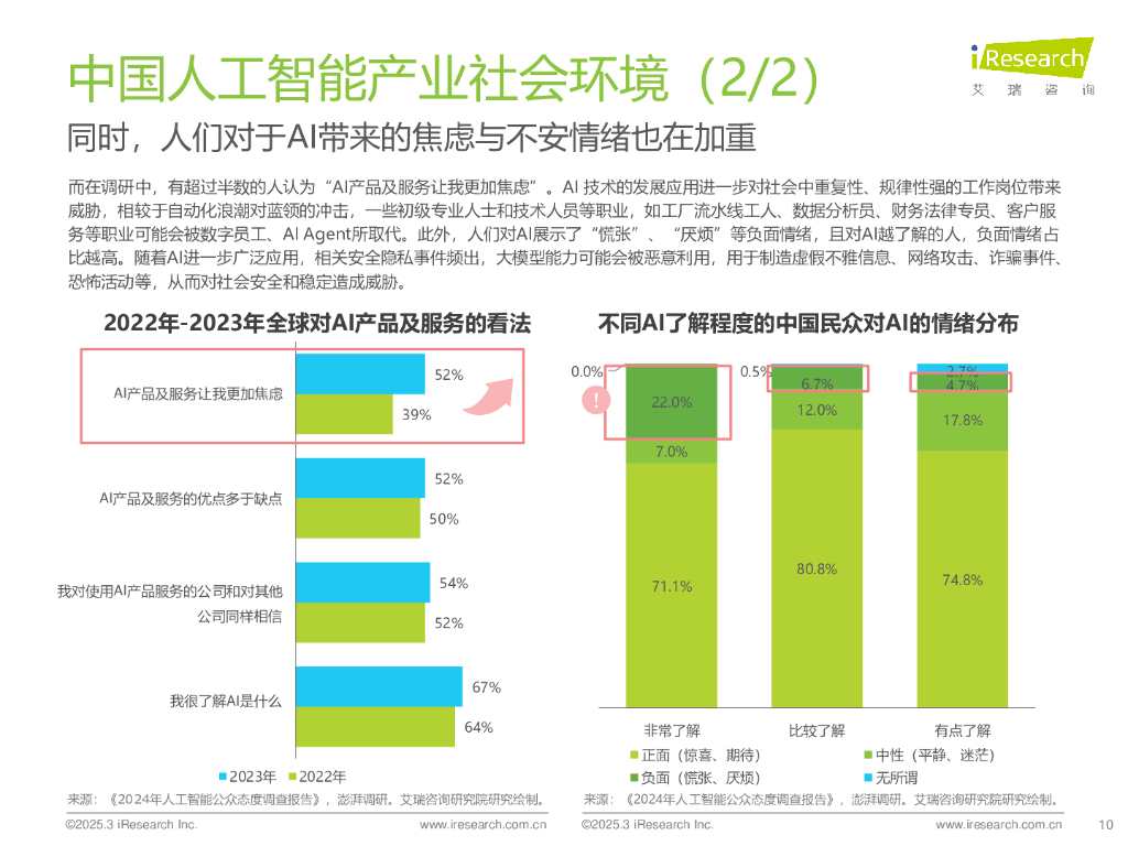 艾瑞咨询：2024年中国人工智能产业研究报告_第10页