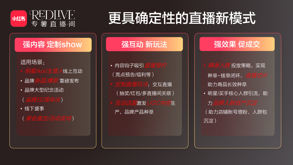 小红书：专薯直播间招商营销通案_第6页