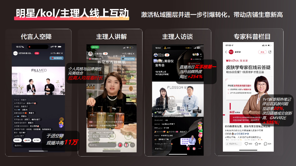 小红书：专薯直播间招商营销通案_第9页