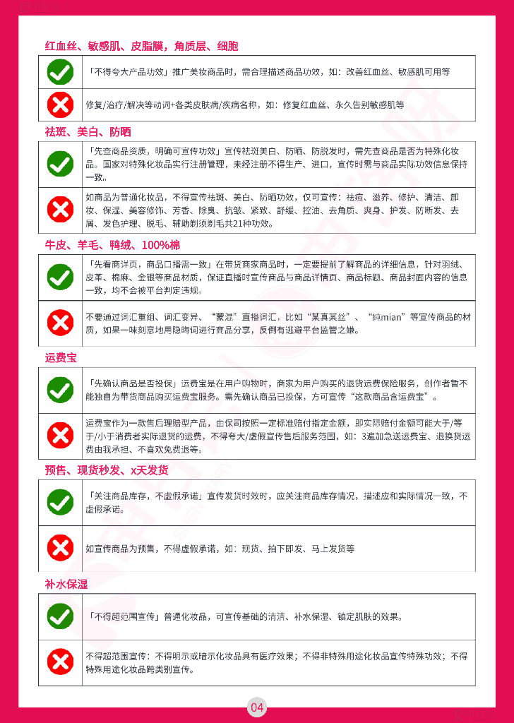 申日记：2025年小红书直播笔记违禁词与违规问题手册（最全版）_第6页