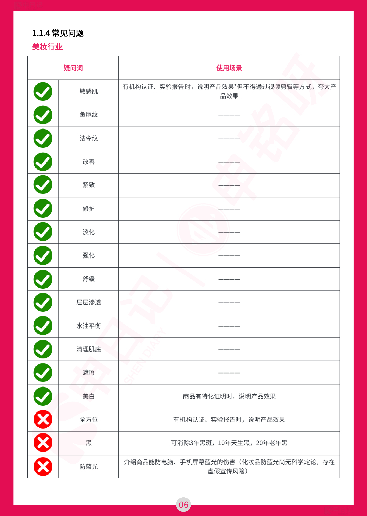申日记：2025年小红书直播笔记违禁词与违规问题手册（最全版）_第8页