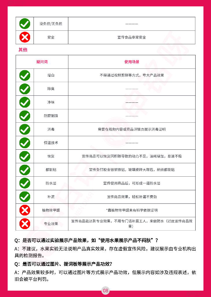 申日记：2025年小红书直播笔记违禁词与违规问题手册（最全版）_第10页