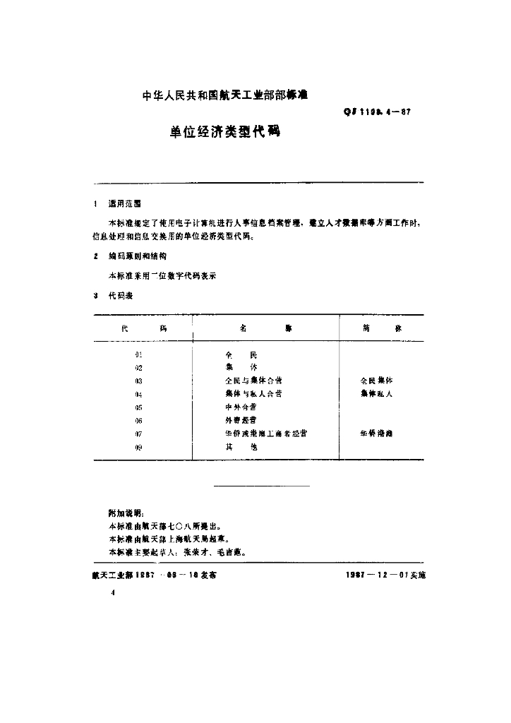 QJ 1193.4-1987 人事系统数据元 单位经济类型代码