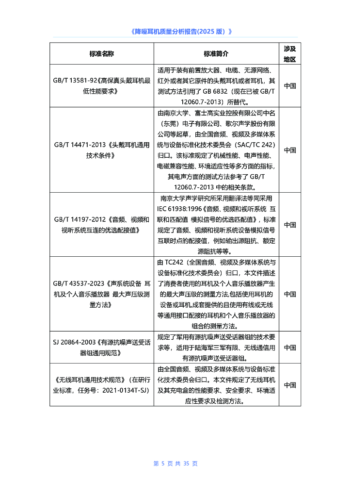 中国电子技术标准化研究院：降噪耳机质量分析报告（2025版）_第8页