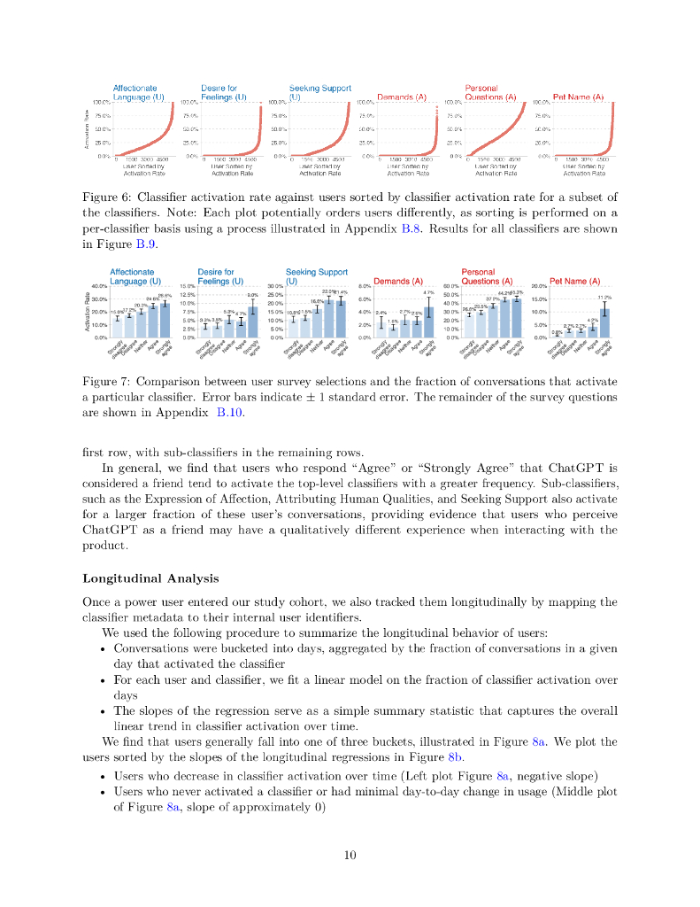 ChatGPT的情感使用与情感幸福感研究（英文版）_第10页