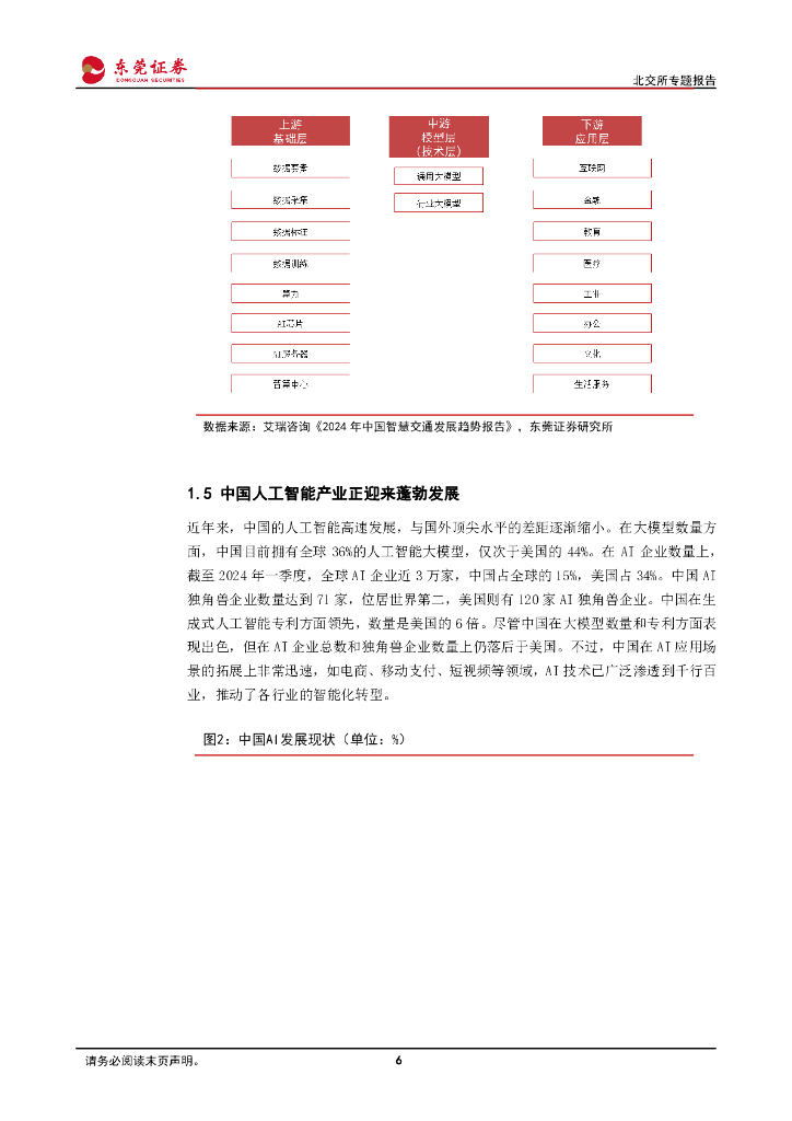 东莞证券：北交所专题报告：生成式人工智能市场规模持续增长_第6页