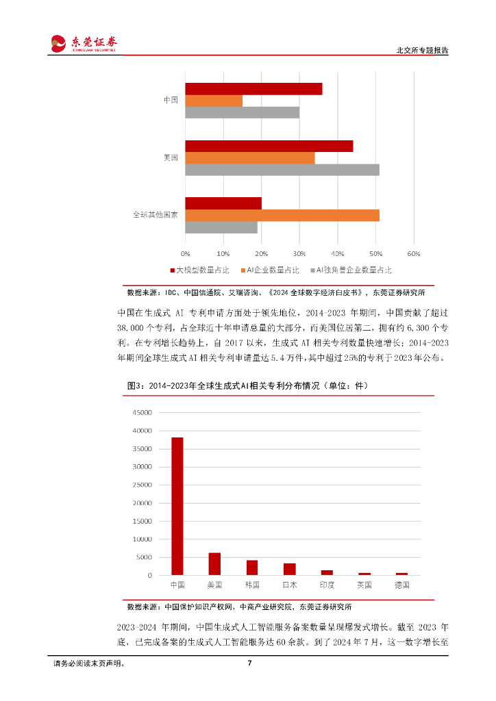 东莞证券：北交所专题报告：生成式人工智能市场规模持续增长_第7页