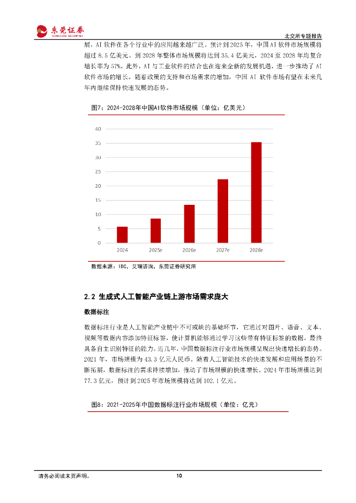 东莞证券：北交所专题报告：生成式人工智能市场规模持续增长_第10页