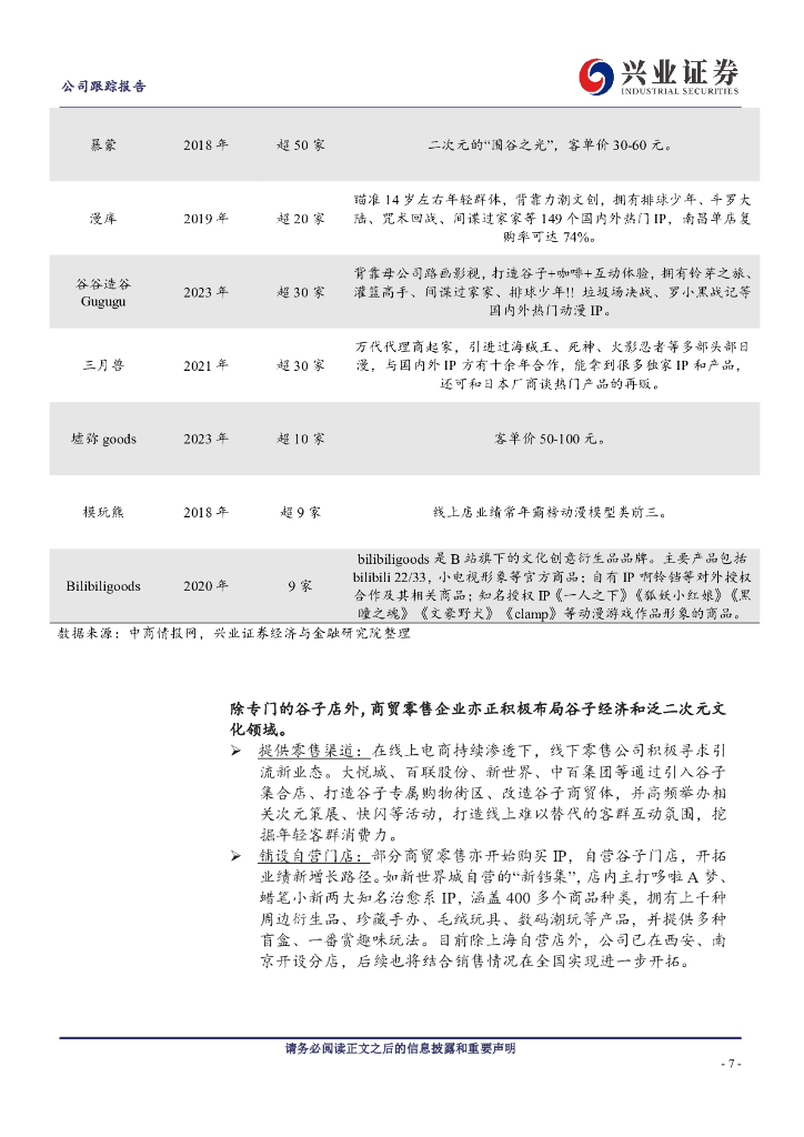 兴业证券：百联股份（600827）首发经济下谷子消费正热百联股份给出旧百货新解法_第7页