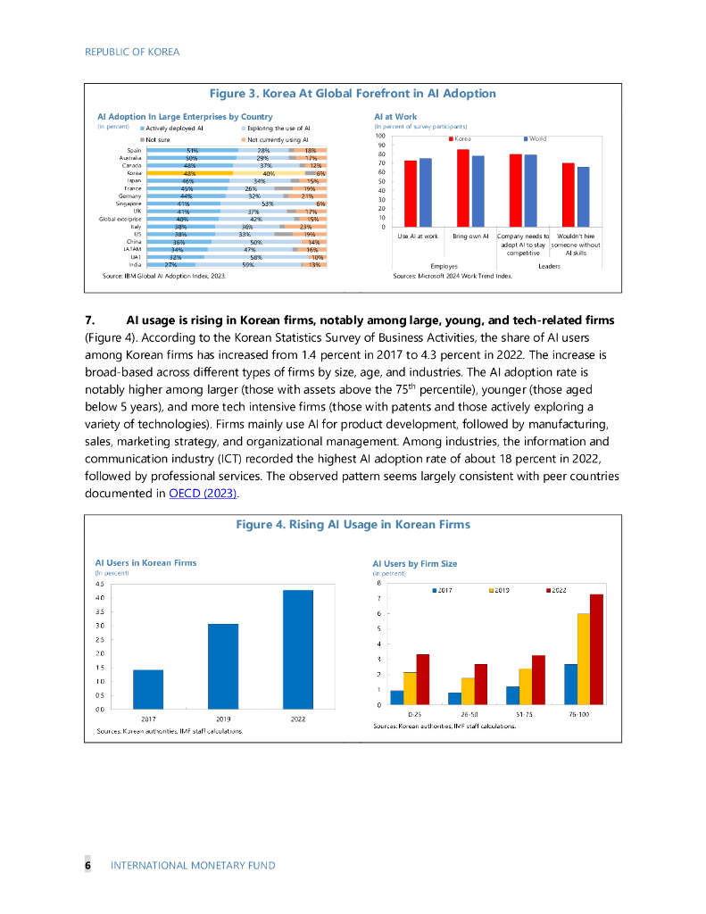 国际货币基金组织：2025年人工智能在韩国的影响报告（英文版）_第9页