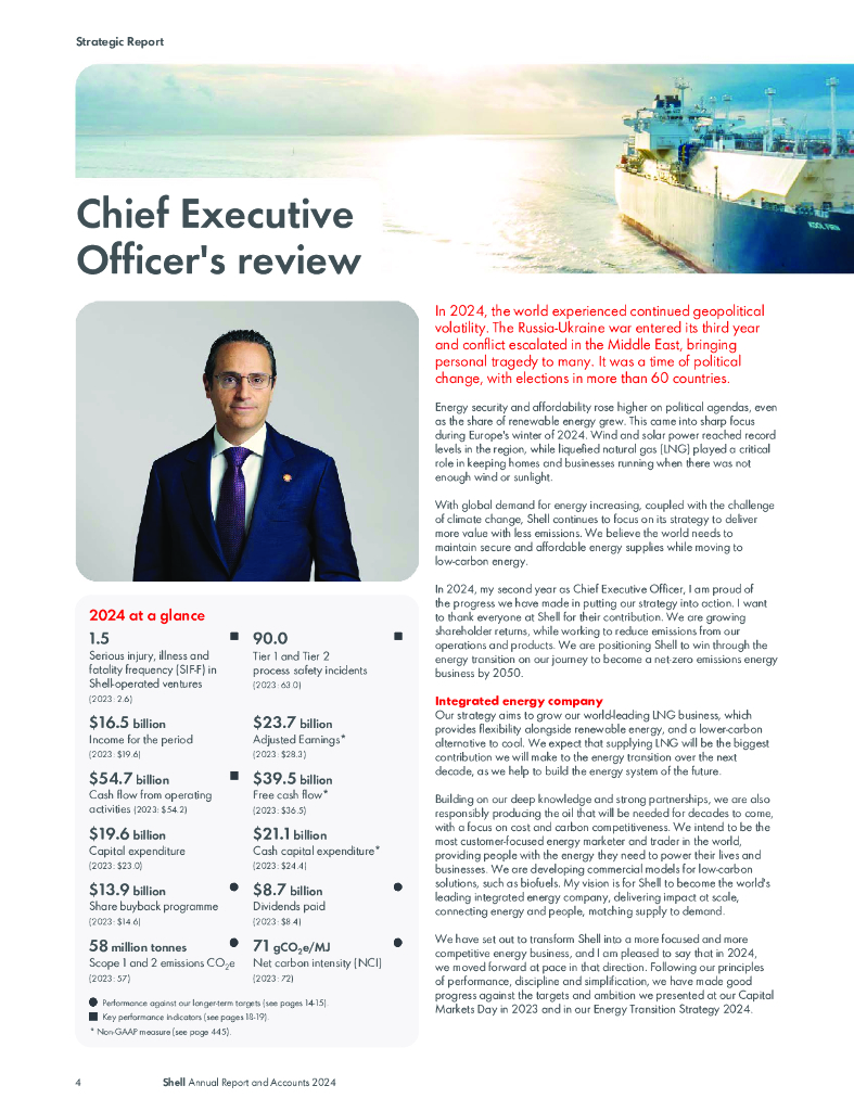 壳牌：2024年年度报告（英文版）_第7页