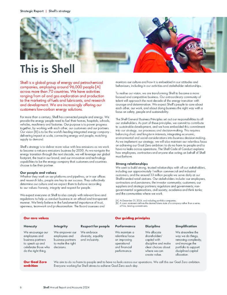 壳牌：2024年年度报告（英文版）_第9页