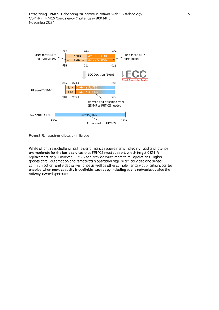 Ericsson爱立信：2024年集成未来铁路移动通信系统（FRMCS）-5G技术推动铁路通信提质升级白皮书（英文版）_第6页